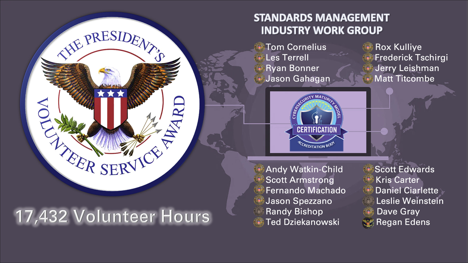 CMMC Awards Presidential Volunteer Service Awards to Standards Industry Working Group Members