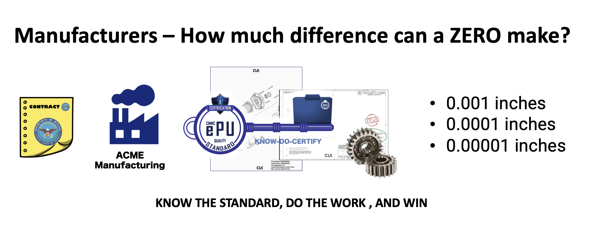 In order for companies to satisfy CMMC certification requirements they must understand CMMC controls and practices with clarity and certainty. Our goal is to provide that certainty in order to lower the cost, risk, and involvement of the fewest possible external resources possible needed to certify…at a scale that is likely to exceed all expectations. Safeguarding CUI is the primary focus of CMMC and failure is not an option.
