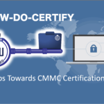 In order for companies to satisfy CMMC certification requirements they must understand CMMC controls and practices with clarity and certainty. Our goal is to provide that certainty in order to lower the cost, risk, and involvement of the fewest possible external resources possible needed to certify...at a scale that is likely to exceed all expectations. Safeguarding CUI is the primary focus of CMMC and failure is not an option. Companies that understand and address the DFARS clause, NIST SP 800-171 controls or CMMC practices then do the work... will win.