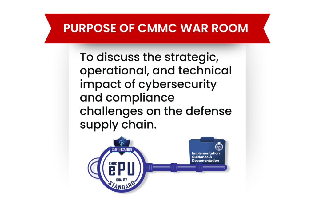 https://dtc-staging.xavierlemond.com/wp-content/uploads/2023/06/CMMC-War-Room-Purpose-1-1024x673.png